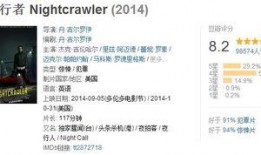 猎奇吃瓜网址大全免费,免费畅游奇闻异事世界